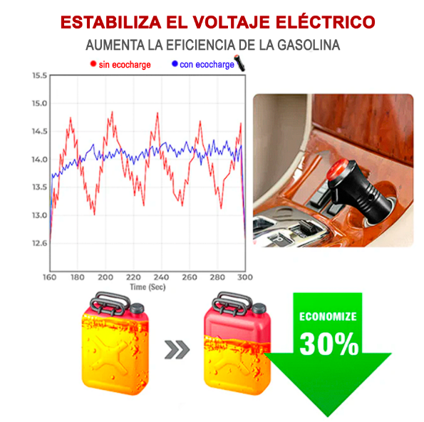 EcoCharge [ECONOMIZADOR DE COMBUSTIBLE]